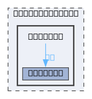 C:/builds/bci/capsule/CapsuleClient/Include